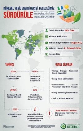 Tüzük ve resmi belgeler